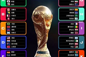 云开体育app官网-2026世界杯扩军至48队，赛程增至104场|美加墨世界杯|世界杯赛程|淘汰赛|小组赛|小组_新浪体育_新浪新闻